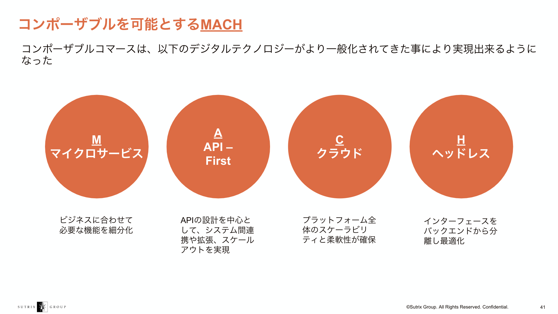 劇的に集患！４スキームテクニック トワテック 【3台セット】鍼電極低周波治療器 PULSMA4s